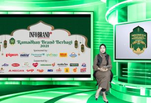 Berbagi kepada Marbot, Anak Yatim dan Dhuafa, Cara INFOBRAND Lakukan Kebaikan